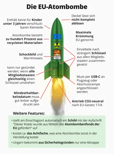 Die EU-Atombombe  Enthält keine für Kinder unter 3 Jahren verschluck-baren Kleinteile  Atombombe besteht zu hundert Prozent aus recycleten Materialien  Schockbild und Warnhinweis  kann nur gezündet werden, wenn alle Mitgliedsstaaten gleichzeitig einen Schlüssel umdrehen  Mindesthaltbar-keitsdatum muss gut lesbar aufge-druckt sein  Deckel lässt sich nicht komplett ablösen  Maximale Krümmung EU-genormt  ffen können Ihre Gesundheit gefährden  04.12.2031  Einzelteile nach strengem Schlüssel aus allen Mitglieds-staaten zusammen-gesetzt  Muss per USB-C an Flugzeug oder Abschussrampe angeschlossen werden  Antrieb CO2-neutral nach EU-Gesetz 17/A  Weitere Features:  • stellt am Einschlagsort automatisch ein Schild mit der Aufschrift "Dieser Krater wurde aus Mitteln des Atombombenfonds der EU gefördert" auf  • kostet ca. das Achtfache, was eine Atombombe sonst in der Herstellung kostet  • Ungarn bekommt aus Sicherheitsgründen nur eine Attrappe